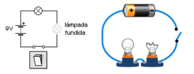 Ejemplo de bombilla fundida en serie