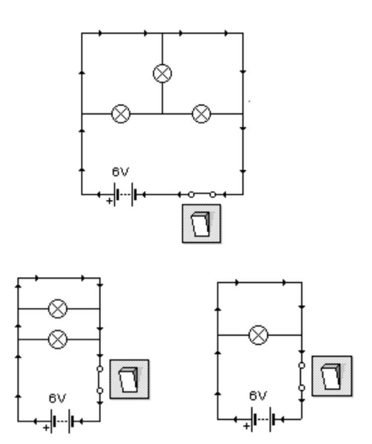 Ejemplo de cortocircuito