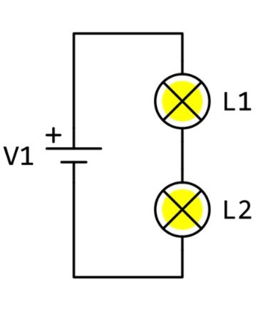 Esquema de circuito serie